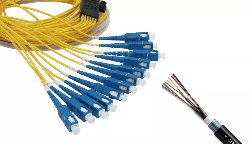 Introduction to Changguang Communication Technology Jiangsu Multi-mode and Single-mode Optical Fiber