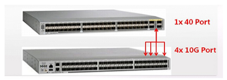 Data Center High Speed Interconnect product solutions - OFweek Forum - Data center high-speed interconnect product solutions 4.png