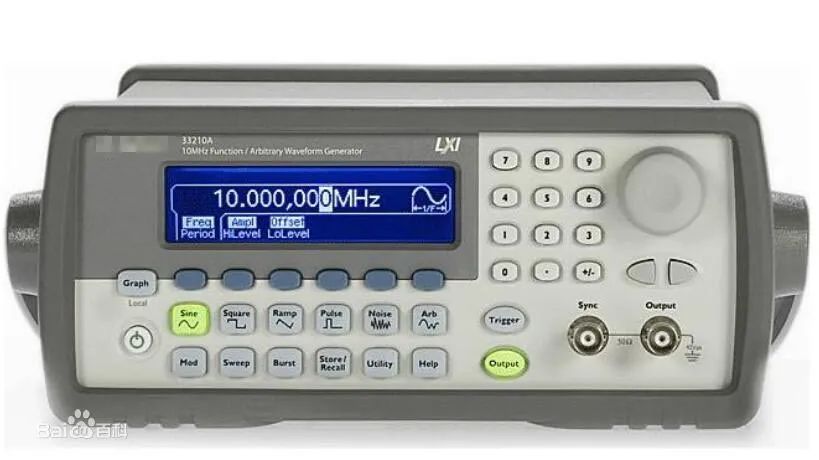 Share | Conversion of optical signals and electrical signals