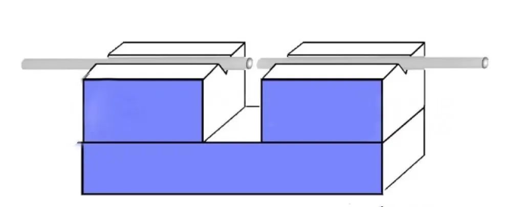 Two common fiber alignment methods for fiber optic fusion splicers